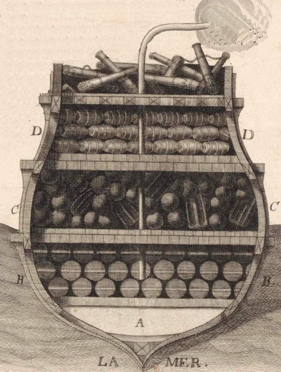 The Infernal Machine (published 1697). Part of the ship was studied by French engineers who made this drawing.