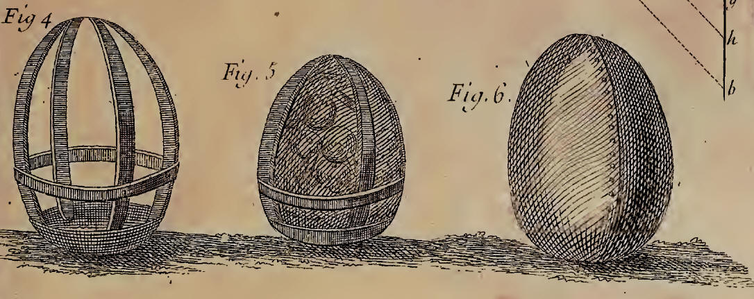Fire Carcass configuration. Left is the carcass iron band and base. Centre is carcass stuffed with flammable material. Last in covered with tarred linen and sewn shut published in 1762