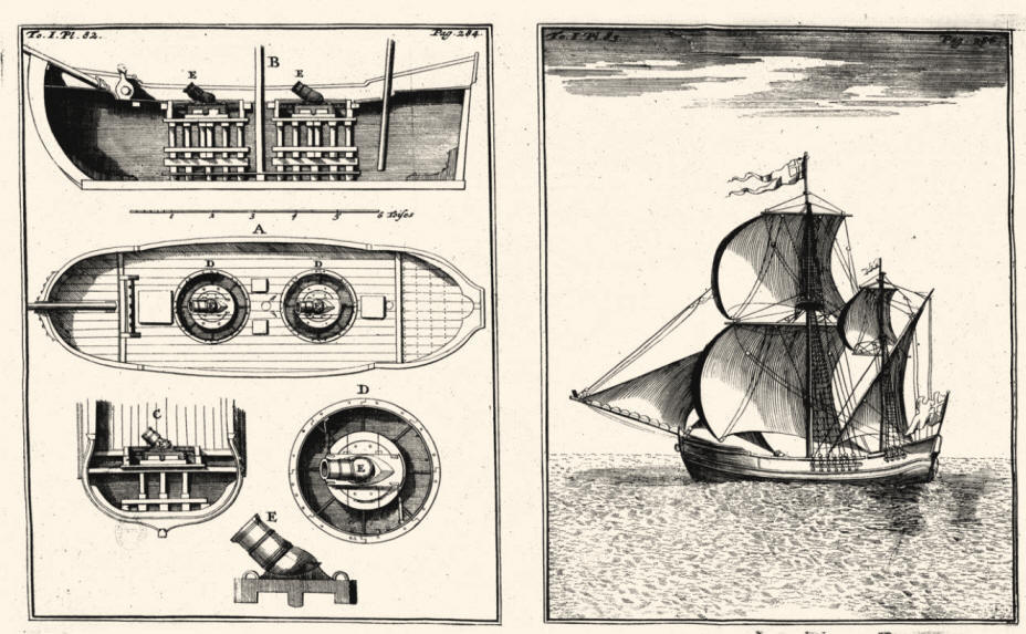 Early 18th century Bomb Ketch. (from Saint-Remy, Memories d'artillerie, 1741 edition)